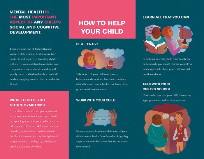 Mental health advocacy for children