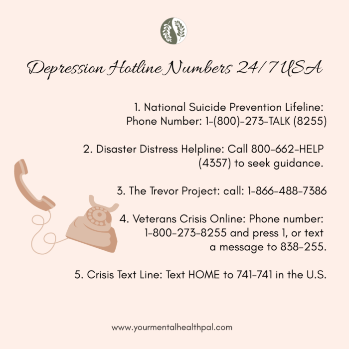 Hotlines for depression support