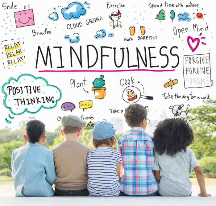Mindfulness for children