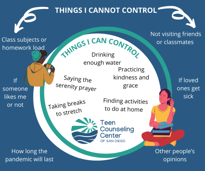 How to build resilience in teens